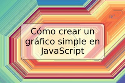 Cómo crear un gráfico simple en JavaScript