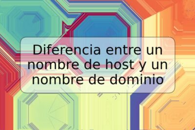 Diferencia entre un nombre de host y un nombre de dominio