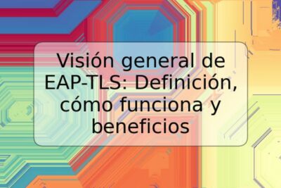 Visión general de EAP-TLS: Definición