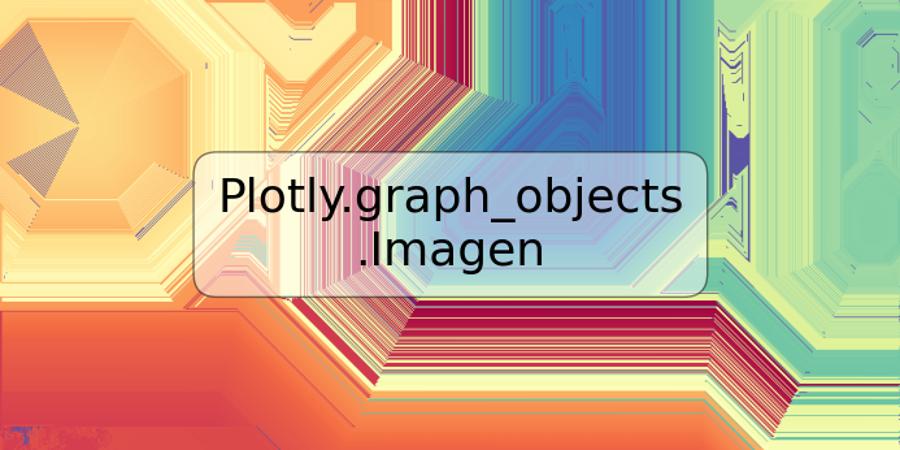 Plotly.graph_objects.Imagen