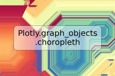 Plotly.graph_objects.choropleth
