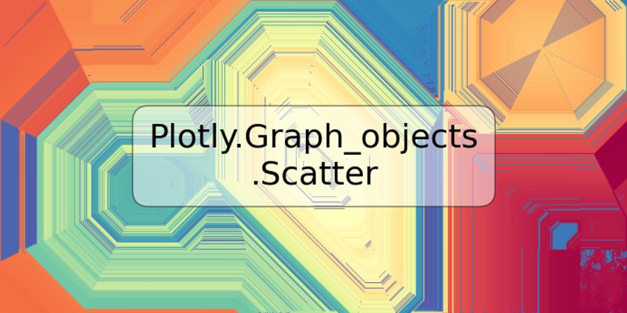 Plotly.Graph_objects.Scatter